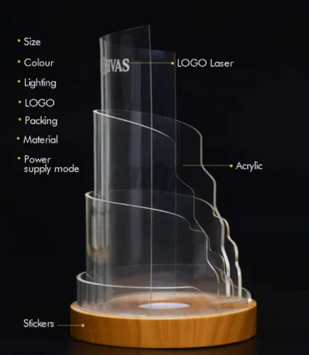 Custom logo Chivas LED wine display stand material & feature diagram