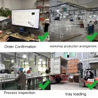 How to Ensure Stable Delivery from Cosmetic Display Factories